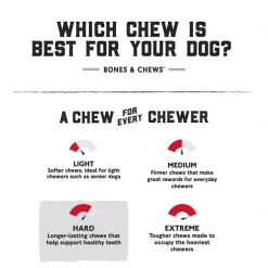 Bones & Chews 6" Beef Basted Rawhide Pretzel Dog Treat, 1 count -Bones & Chews || Coastal Pet Products Sales 269536 PT5. SY630 V1627581971