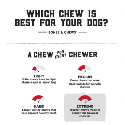 Bones & Chews Made in USA Chicken & Rice Flavored Filled Bone Dog Treats 8 Bones & Chews Made in USA Chicken & Rice Flavored Filled Bone Dog Treats -Bones & Chews || Coastal Pet Products Sales 297570 PT5. SY630 V1627578370