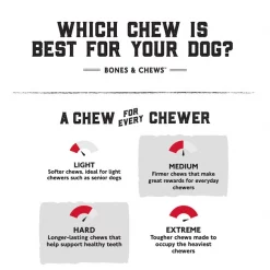 Bones & Chews Made in USA Bully Wrapped Elk Antler Split -Bones & Chews || Coastal Pet Products Sales 316425 PT4. SY630 V1635734836