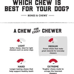 Bones & Chews 7-8” Beef Tripe Twist Springs Dog Treats -Bones & Chews || Coastal Pet Products Sales 370712 PT3. SY630 V1657657488